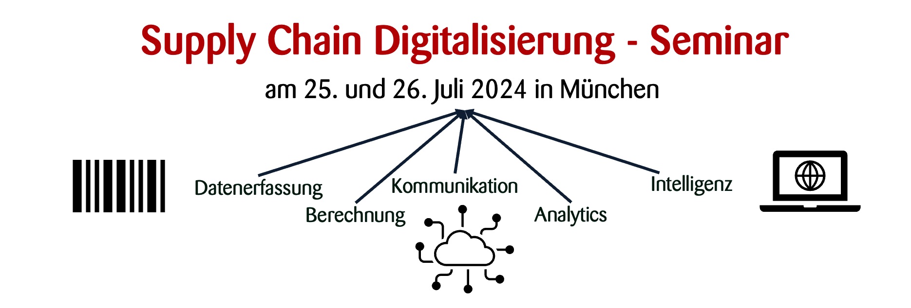 Supply Chain Digitalisierung - Seminar am 25./26. Juli 2024 in München