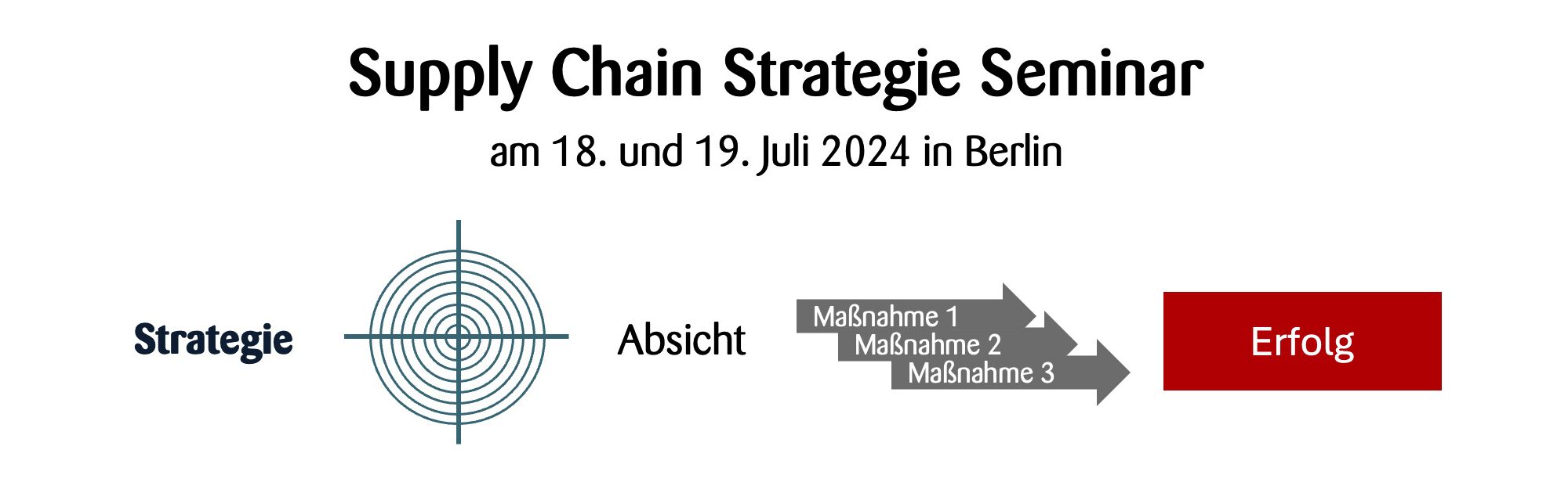 Supply Chain Strategie Seminar am 18./19.7.24 in Berlin